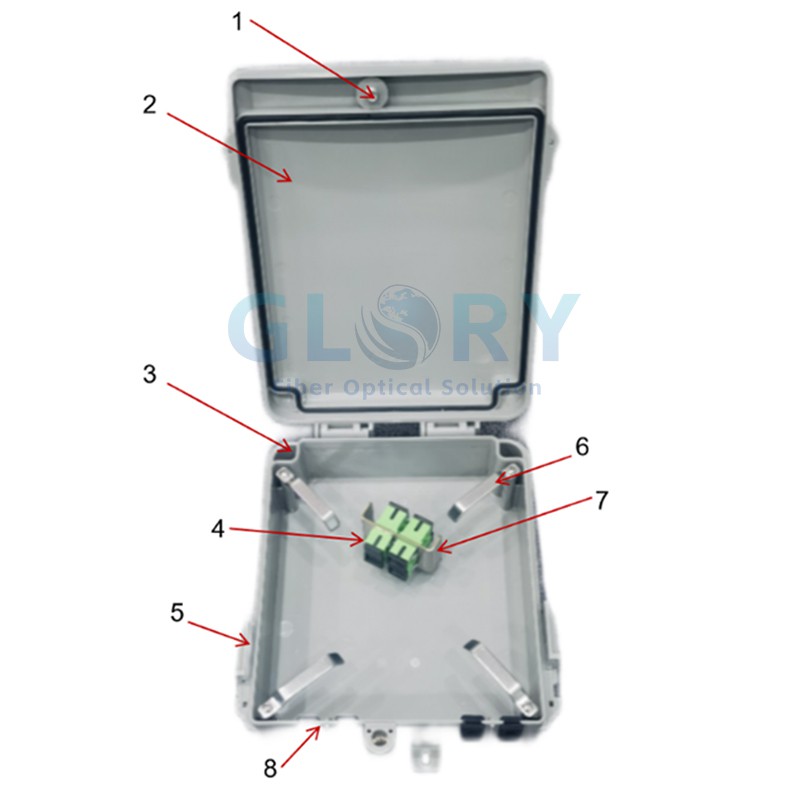 Fiber Access Terminal Box structure Fiber Access Terminal Box structure