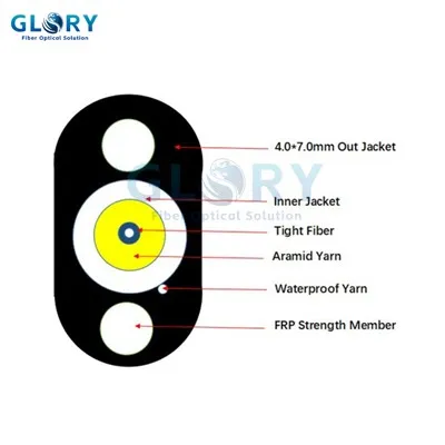 สายเคเบิล