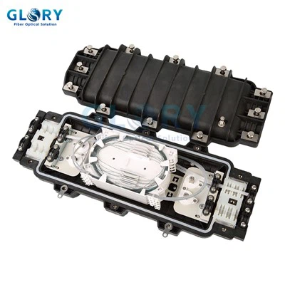 เส้นใยอินไลน์