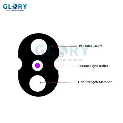 สายไฟเบอร์ Ftth